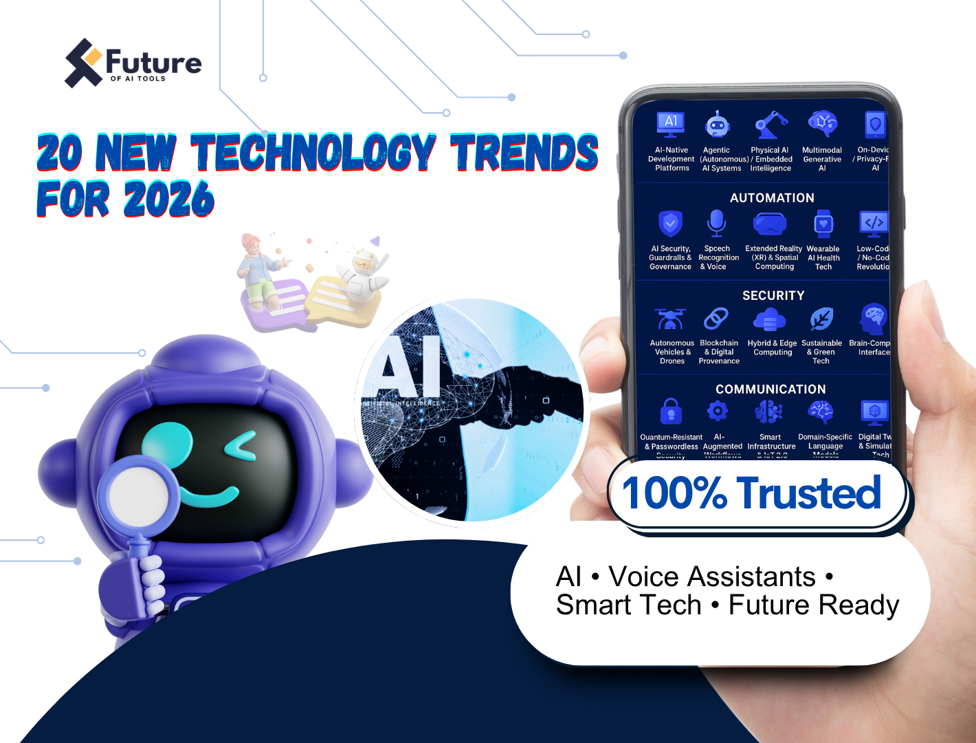 Technology Trends